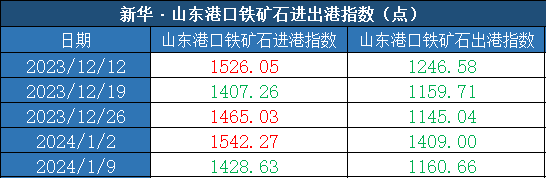 b39b762e50734ee8b4d408c51dab88af.png