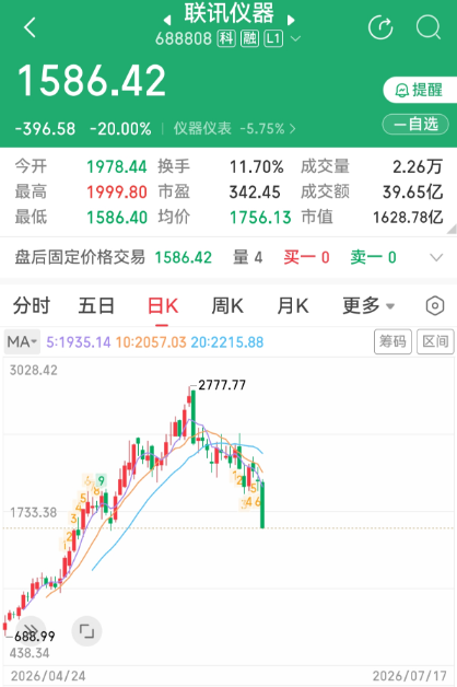 联讯仪器.png