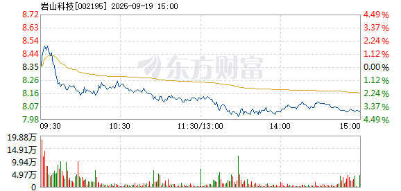 R图 002195_2