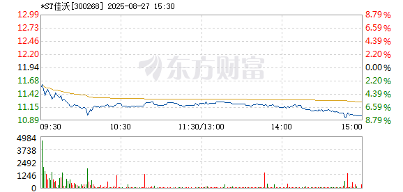R图 300268_2