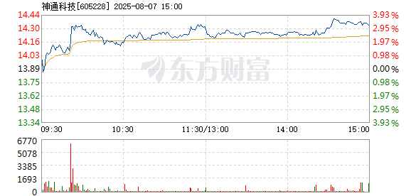 R图 605228_1
