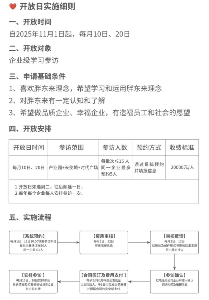 2万元/人!胖东来宣布设立企业参访开放日:每批不超15人 每人每年一次机会