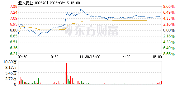 R图 002370_2
