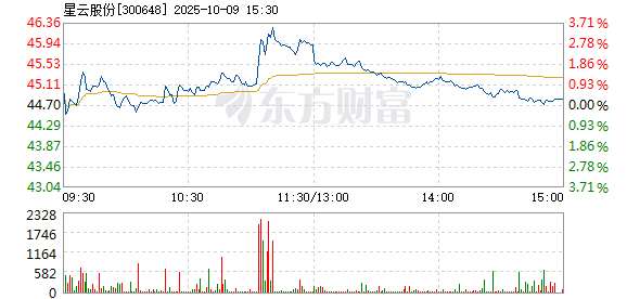 R图 300648_2