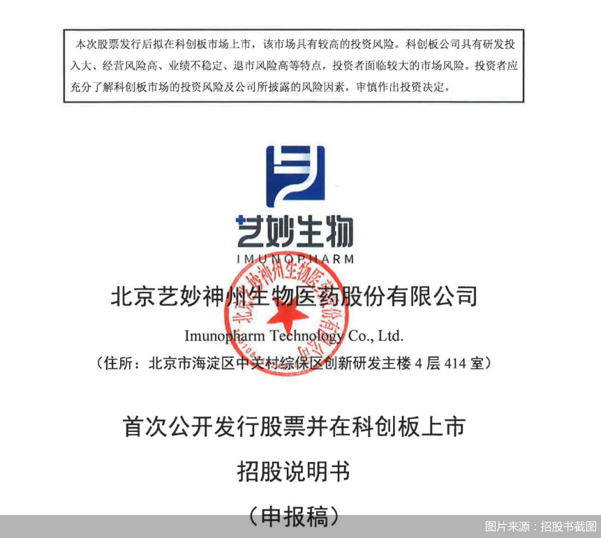 图片来源：招股书截图