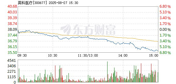 R图 300677_2