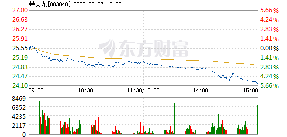 R图 003040_2