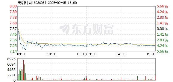 R图 603608_1