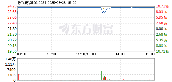 R图 001222_2