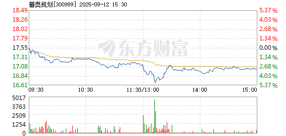 R图 300989_2