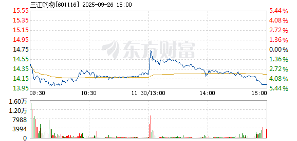 R图 601116_1