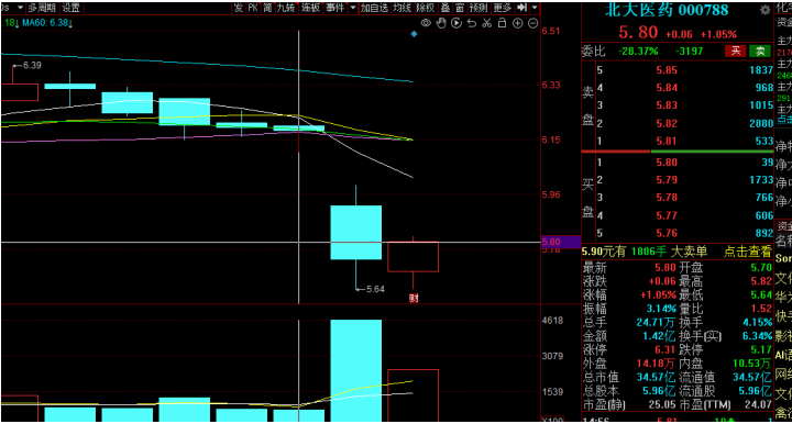 1761902806150012.png A.png