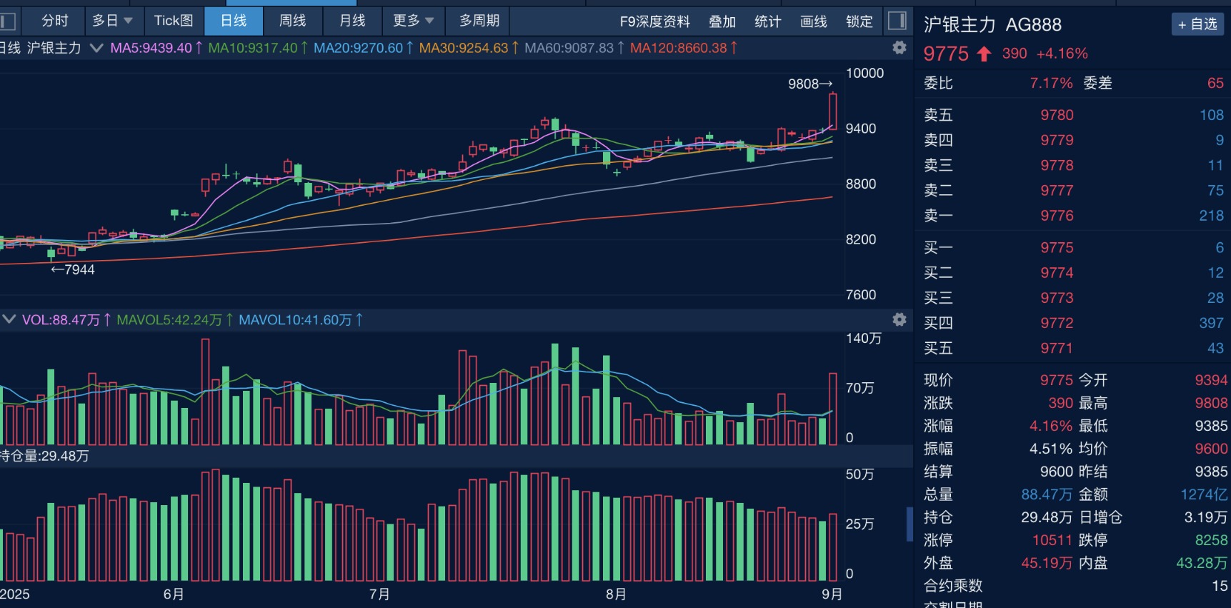 截屏2025-09-01 截屏2025-09-01