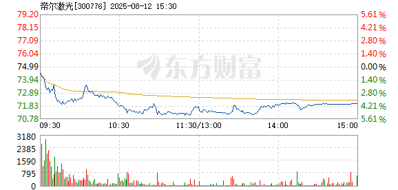 R图 300776_2