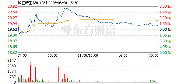 R图 301125_2