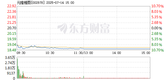R图 002878_2