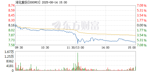 R图 000953_2