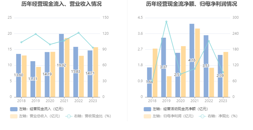 洁美科技2023年净利同比增长5411拟10派2元