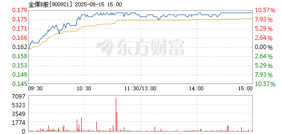 R图 900921_1