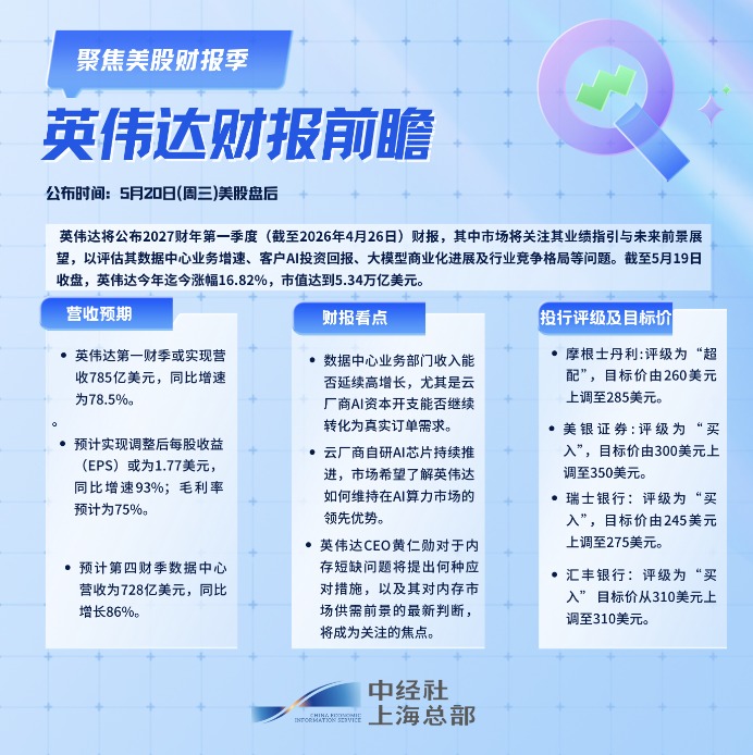 截屏2026-05-20 