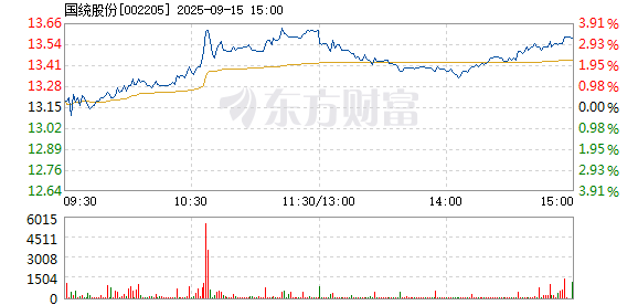 R图 002205_2