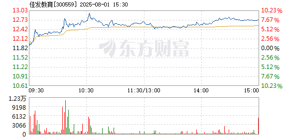 R图 300559_2