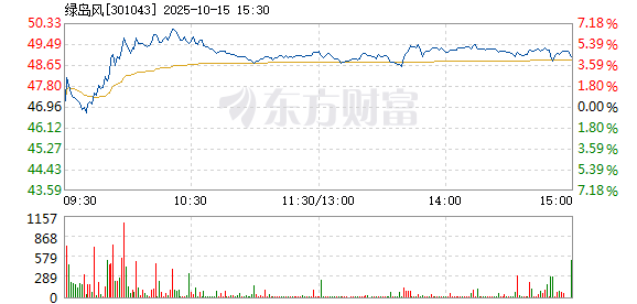 R图 301043_2