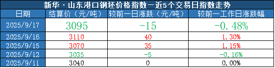 627c57f45c174d30a58e0b3f180857a3.png