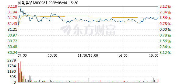 R图 300908_2