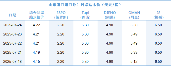 048b7dd1de7749dfa35a4eba4be63403.png