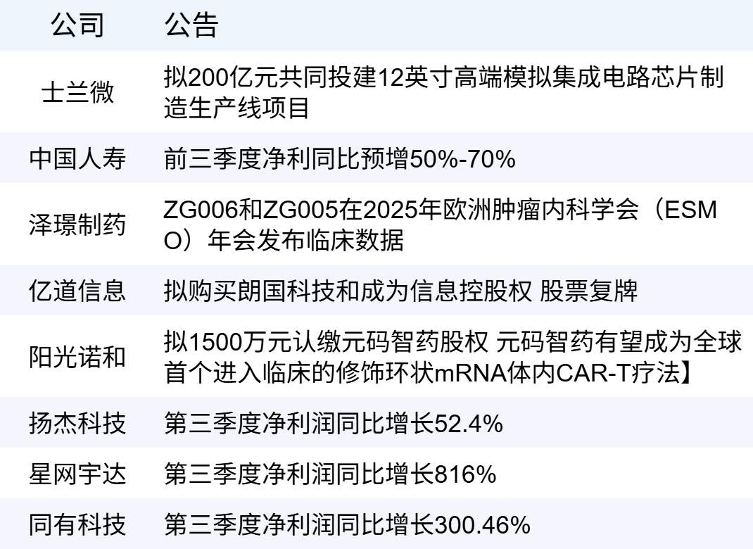 xhcj_hangqing_cropper_20251020_060835.jpg xhcj_hangqing_cropper_20251020_060835.jpg
