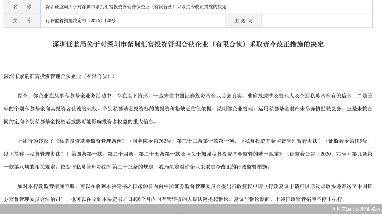 图片来源：深圳证监局