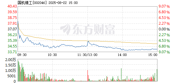 R图 002046_2