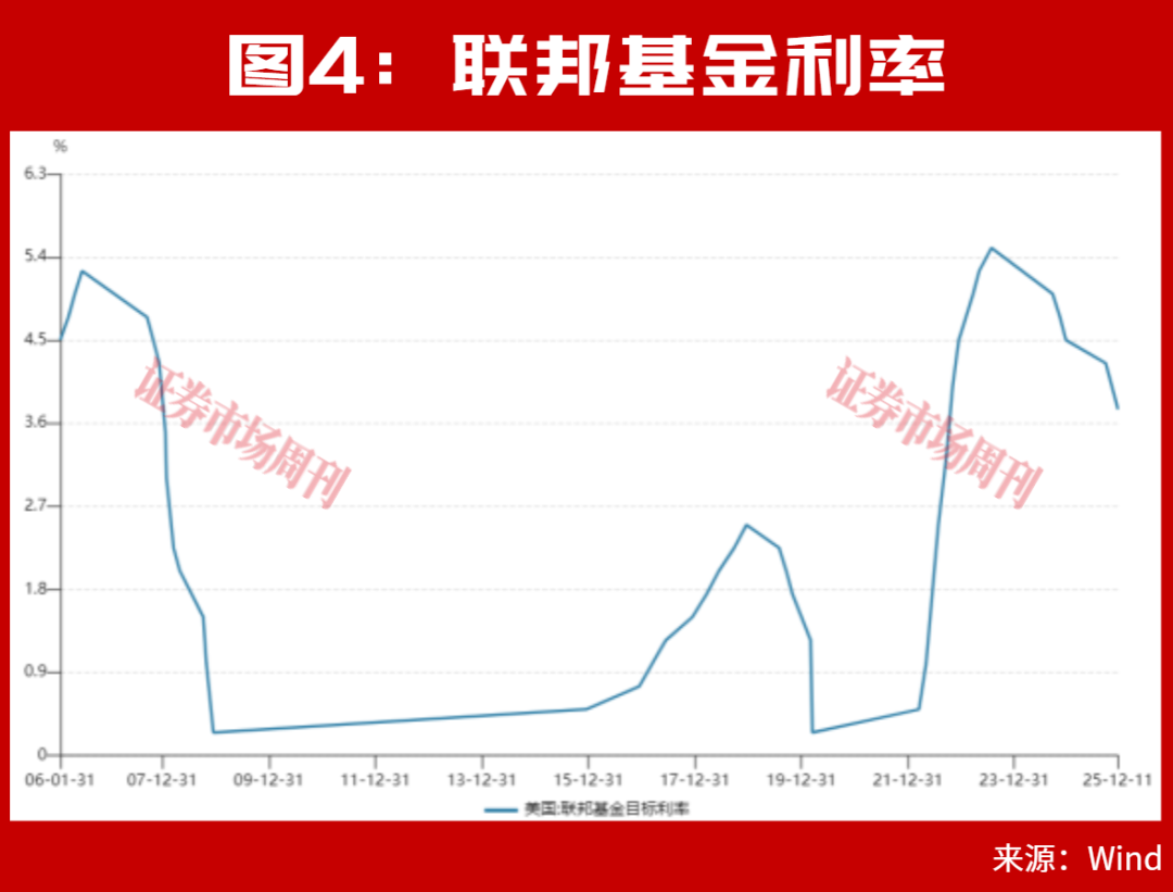 A股，又走出10倍大牛股！
