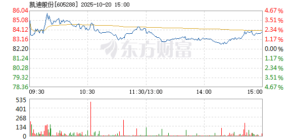 R图 605288_1