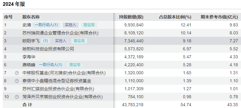 6903decd-3600-46c8-8611-6803fb1a5495.png