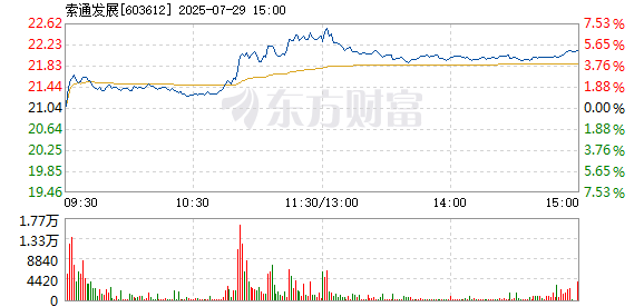 R图 603612_1