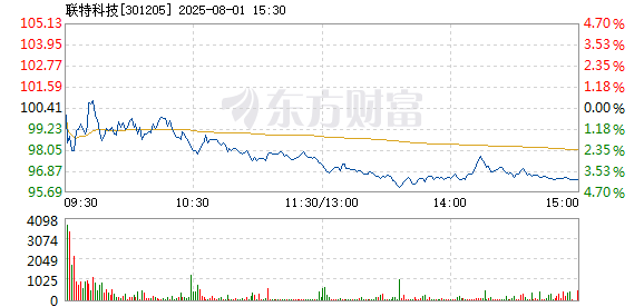 R图 301205_2
