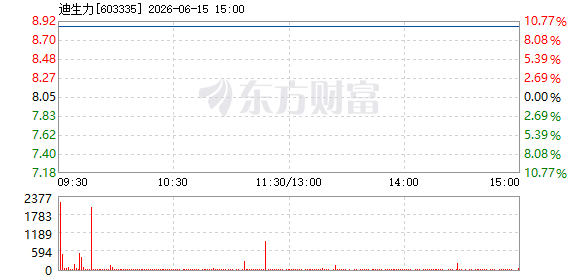 R图 603335_1