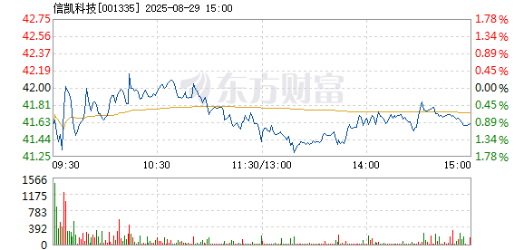 R图 001335_2