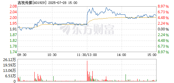 R图 601929_1