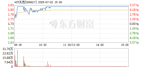 R图 000627_2