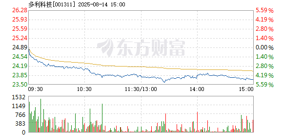 R图 001311_2