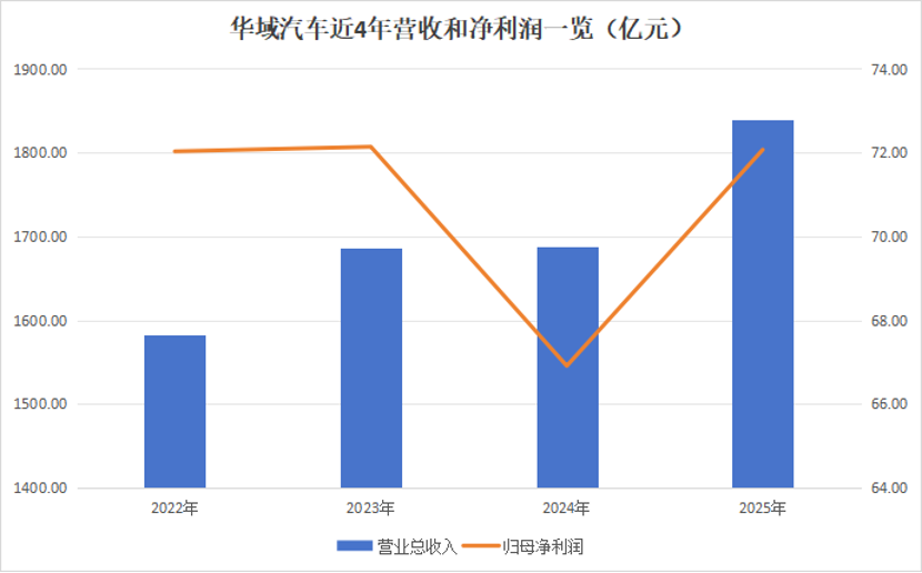 1775541693363980.png image.png