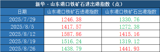 78fdf7c8818046f2a365c97abee7f597.png