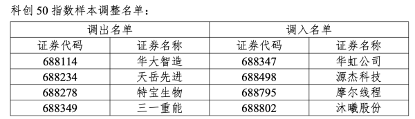 6月12日生效2-微信图片_20260612165442_副本.png