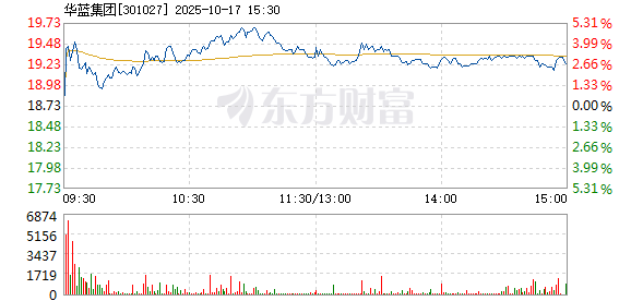 R图 301027_2