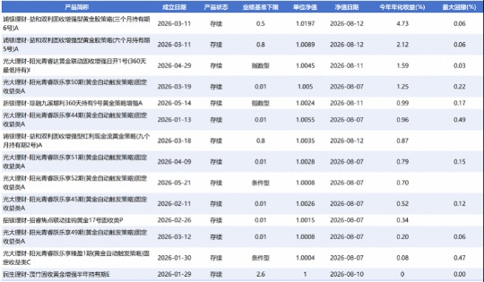 imagefile 图片