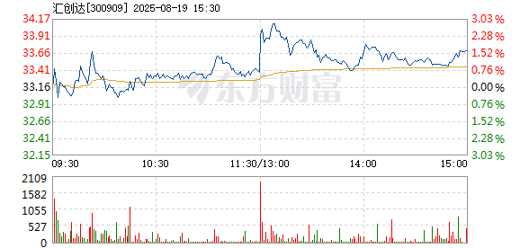 R图 300909_2