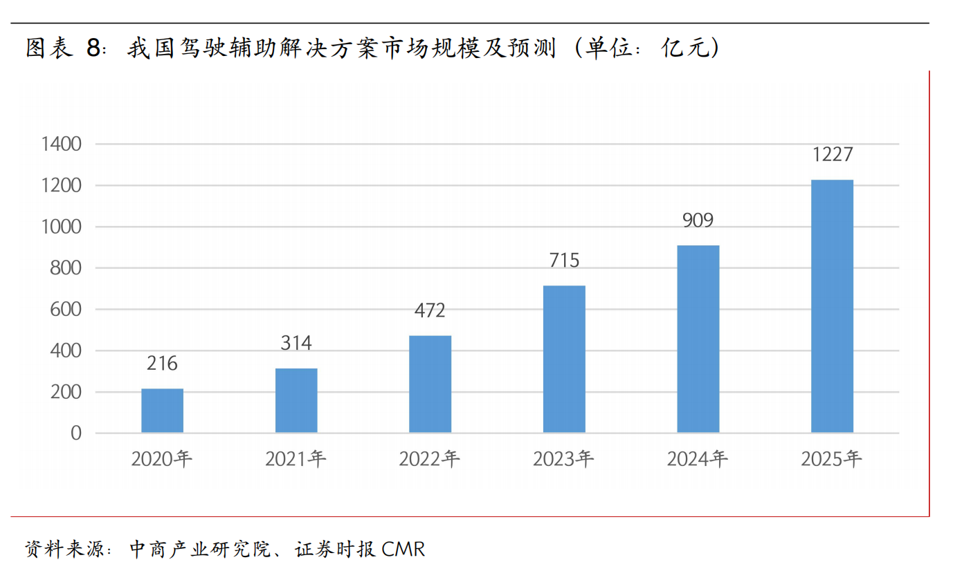 截屏2025-08-20 
